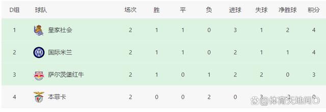 医生的关爱