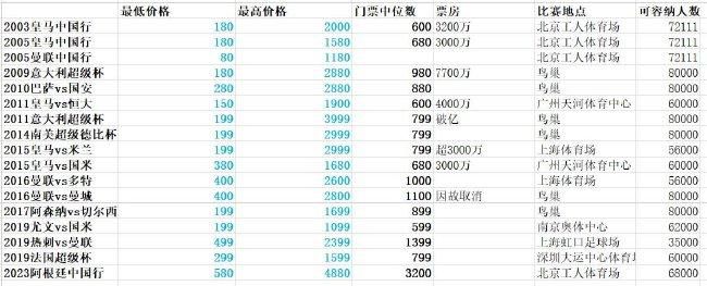 精品视频69v精品视频