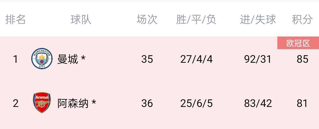 riav在线