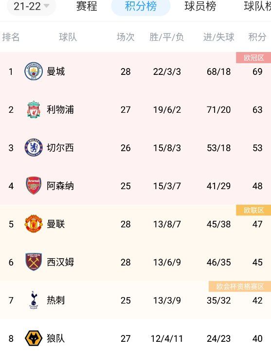 欧美亚洲在线视频