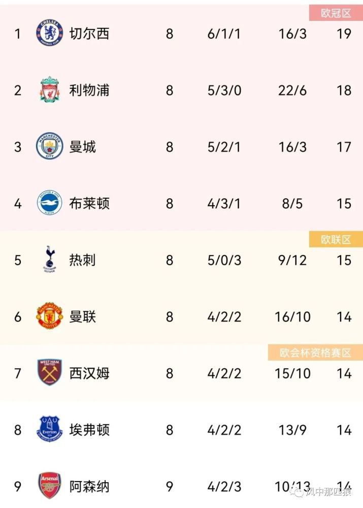 色吊丝在线观看国产